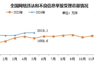 新利188体育入口截图3